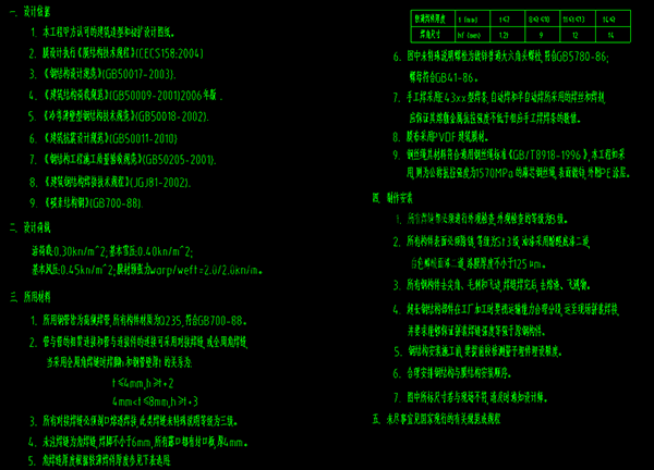 卓越膜結構設計總說(shuō)明