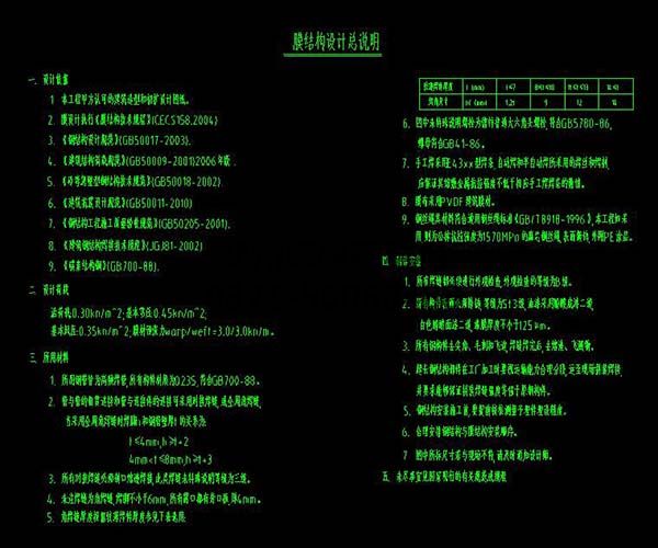 南陽(yáng)社旗縣門(mén)球場(chǎng)膜結構頂棚設計總說(shuō)明