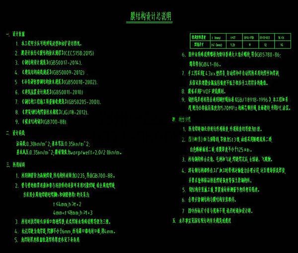 南通百威英博啤酒廠(chǎng)污水處理站反吊膜封閉設計總說(shuō)明